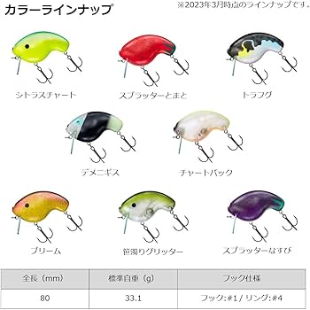 だいふく Nｹﾞｰｼﾞ TOMIX 98702 200系東北・上越新幹線(F編成)基本ｾｯﾄB(6両